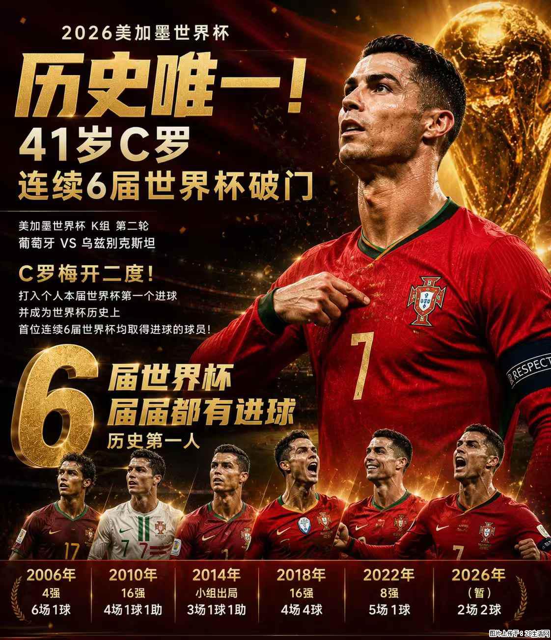 2026美加墨世界杯 历史唯一！41岁C罗 连续6届世界杯破门 - 运动休闲 - 泰州生活社区 - 泰州28生活网 taizhou.28life.com