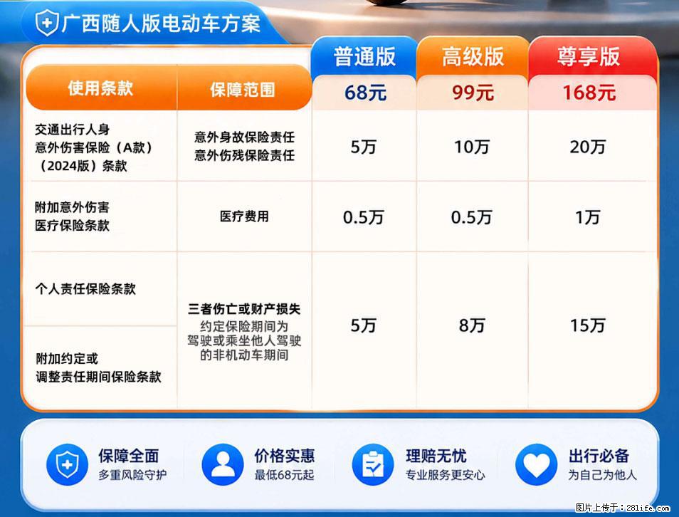 【骑行保障】安全骑行，保障随行！电动车专属保险上线啦！ - 泰州生活资讯 - 泰州28生活网 taizhou.28life.com